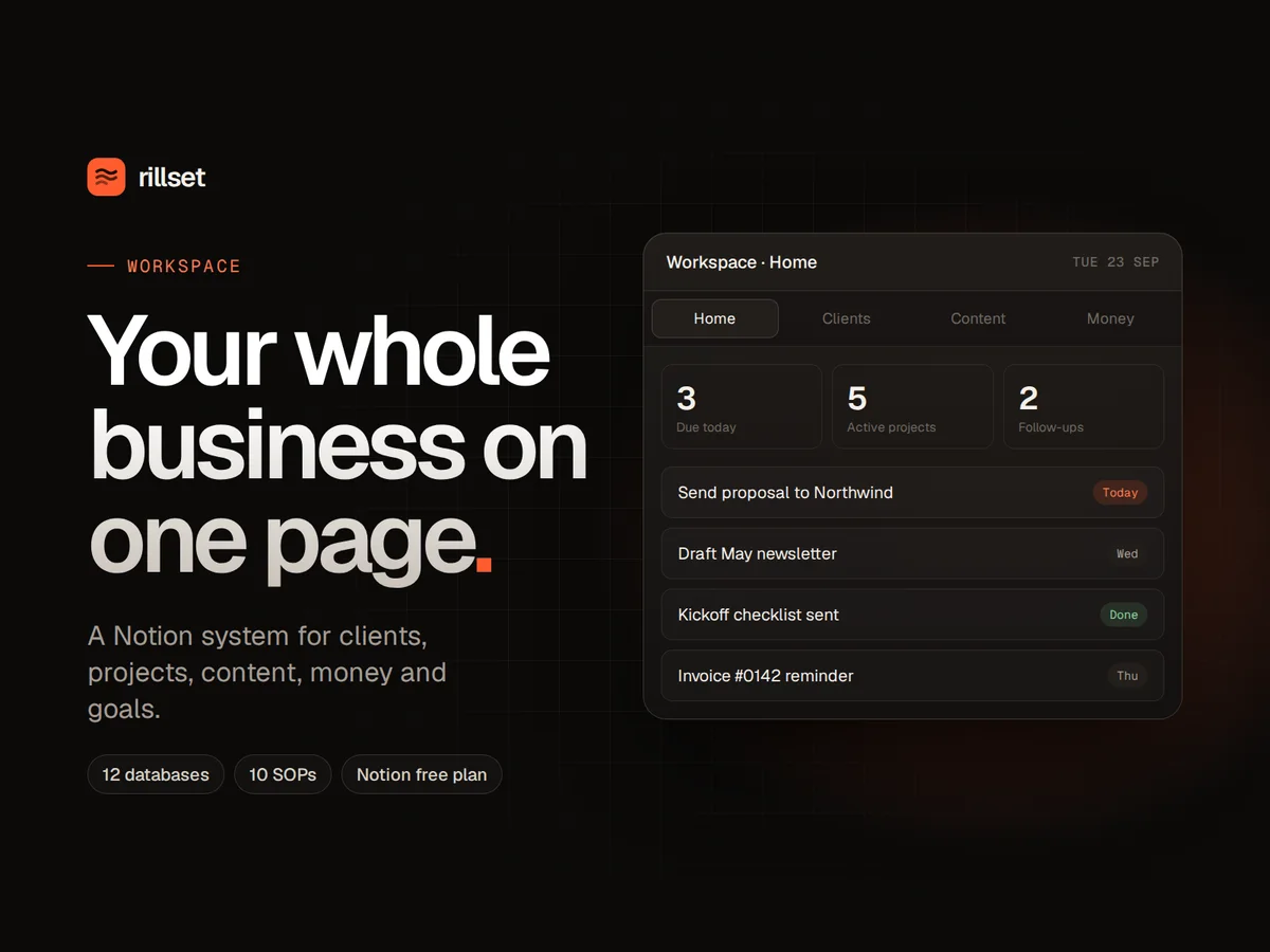 Rillset Workspace preview